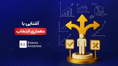 معماری انتخاب