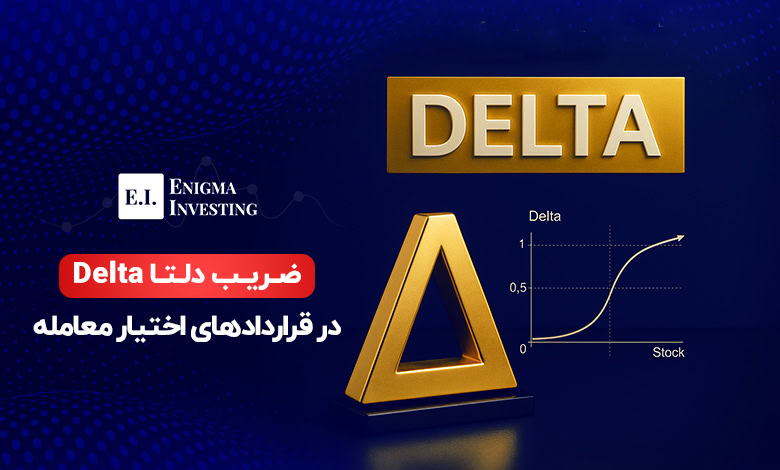 ضریب دلتا در اختیار معامله