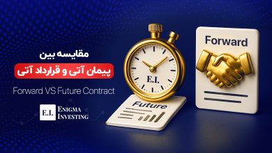 تفاوت پیمان آتی و قرارداد آتی