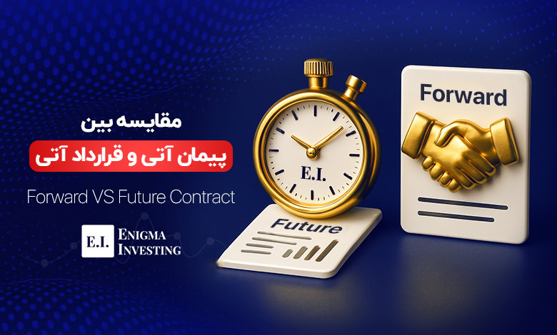 تفاوت پیمان آتی و قرارداد آتی