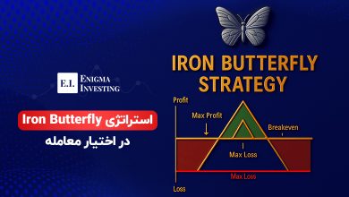 Iron Butterfly استراتژی