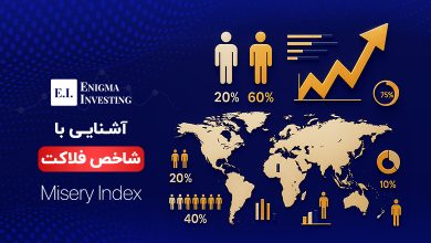 شاخص فلاکت چیست؟