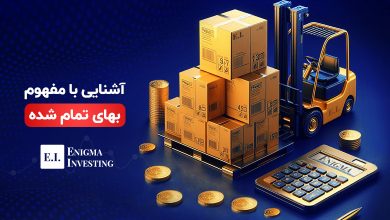 بهای تمام شده چیست؟