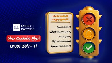 بررسی انواع وضعیت نماد در بورس