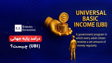 درآمد پایه جهانی