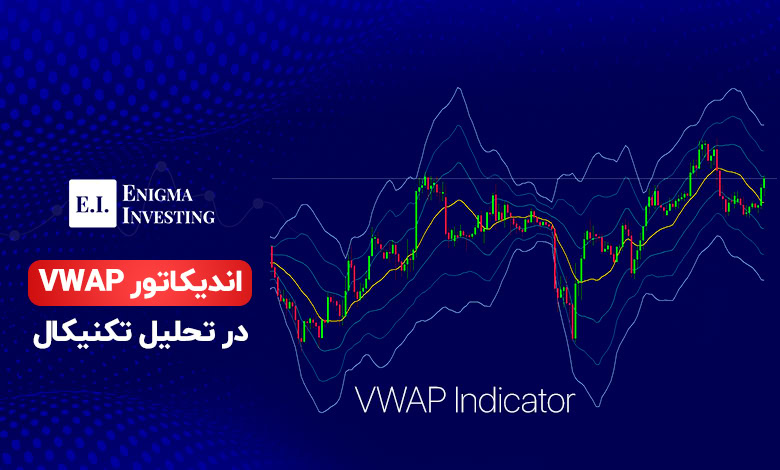 اندیکاتور VWAP