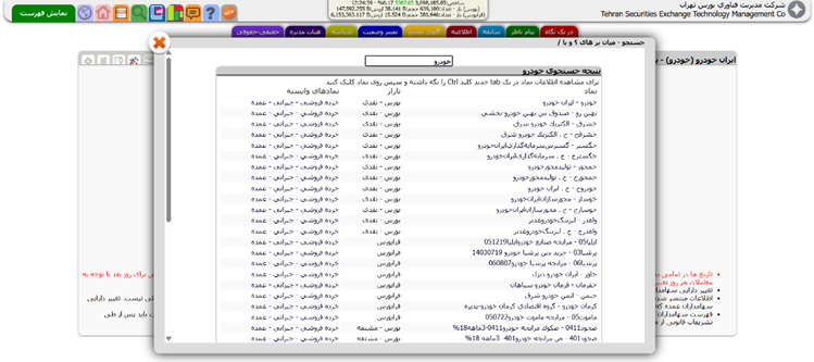 مشاهده سهامداران عمده