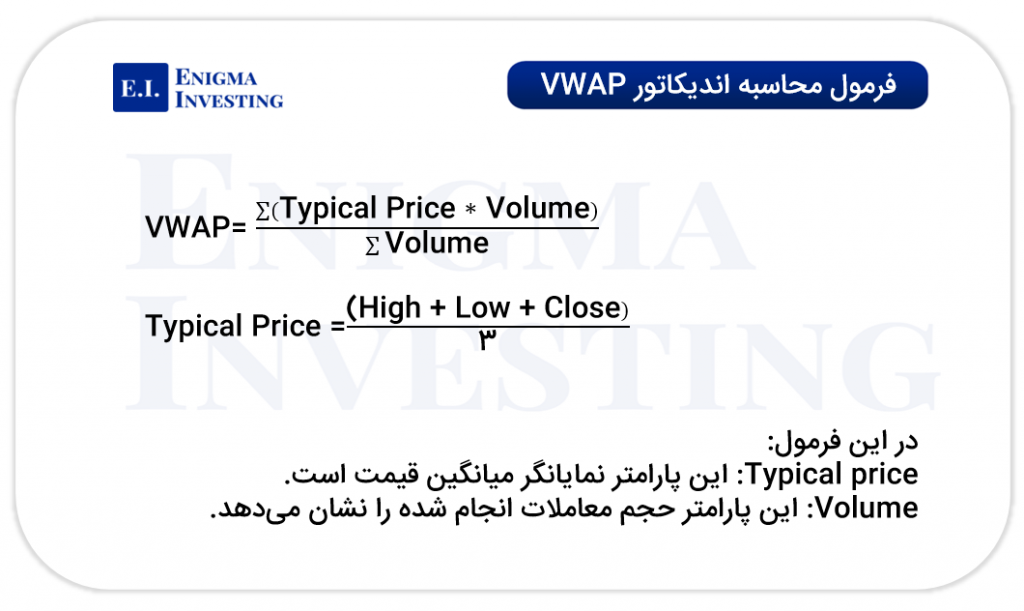 فرمول محاسبه اندیکاتور VWAP