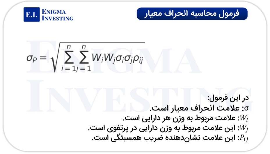 فرمول محاسبه انحراف معیار در MPT