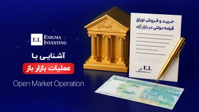 عملیات بازار باز