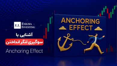 اثر لنگر انداختن