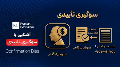 سوگیری تایید