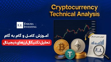 آموزش کامل تحلیل تکنیکال ارز دیجیتال