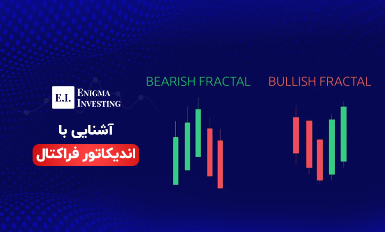 اندیکاتور فراکتال