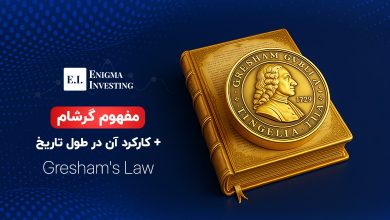 قانون گرشام