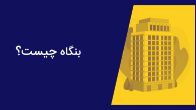 آشنایی با ویژگیهای بنگاه اقتصادی و انواع آن