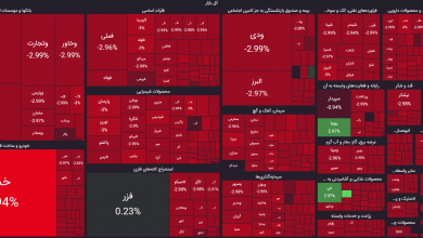 بازگشایی نمادها پس از باز شدن بازار بورس و بررسی نحوه بازگشایی نماد خساپا