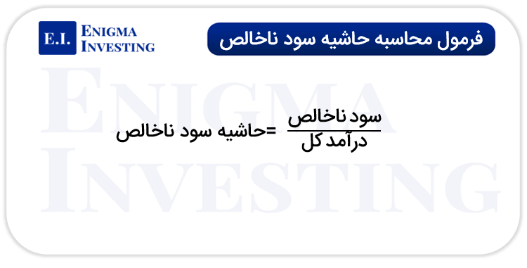 فرمول محاسبه حاشیه سود ناخالص