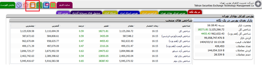 بخش تنظیمات در سایت بورس ایران