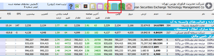بخش تنظیمات در سایت بورس ایران