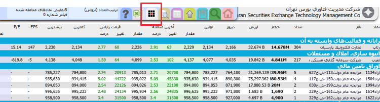 بخش فیلتر نویسی در سایت بورس ایران