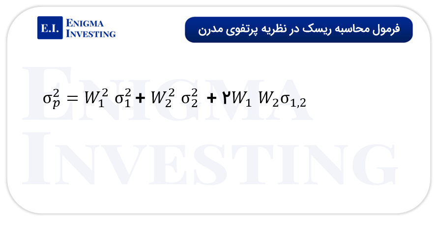 فرمول محاسبه ریسک در نظریه پرتفوی مدرن