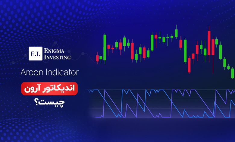 اندیکاتور آرون
