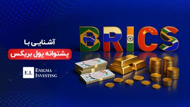 پشتوانه پول بریکس