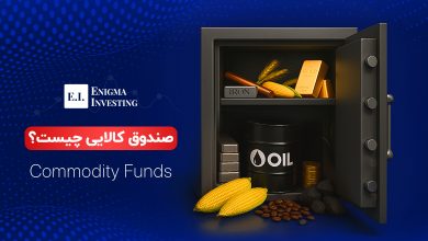 صندوق کالایی