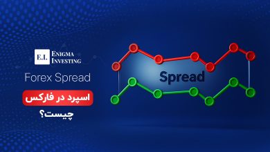 اسپرد در فارکس