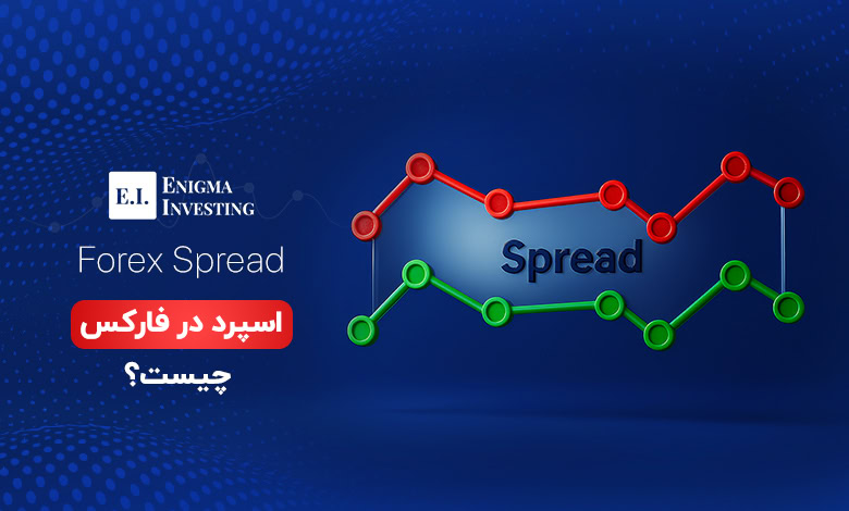 اسپرد در فارکس
