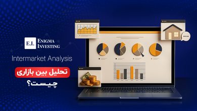 تحلیل بین بازاری