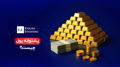 پشتوانه پول