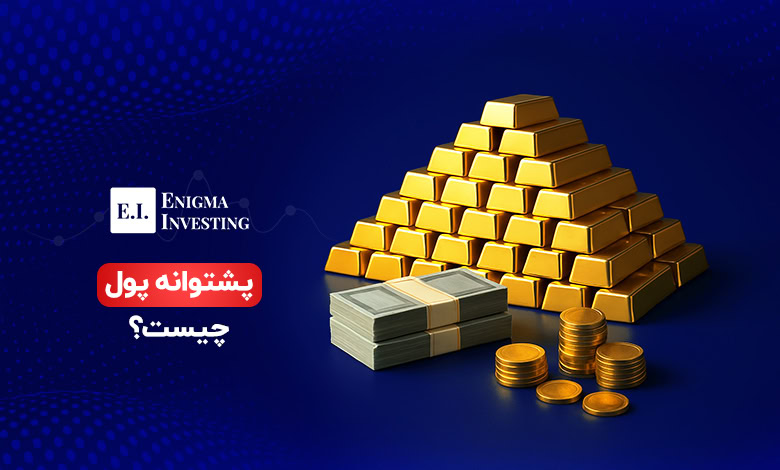 پشتوانه پول