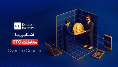 معاملات OTC