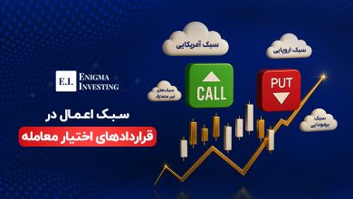 سبک اعمال در قراردادهای اختیار معامله