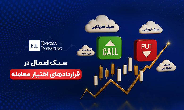 سبک اعمال در قراردادهای اختیار معامله