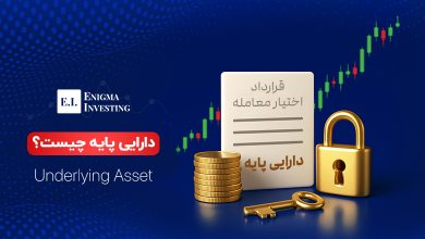 دارایی پایه