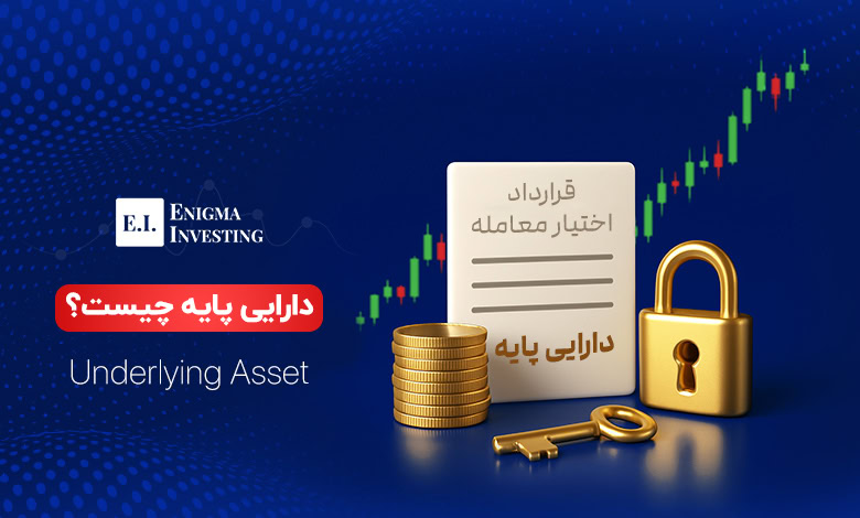 دارایی پایه