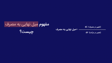 میل نهایی به مصرف