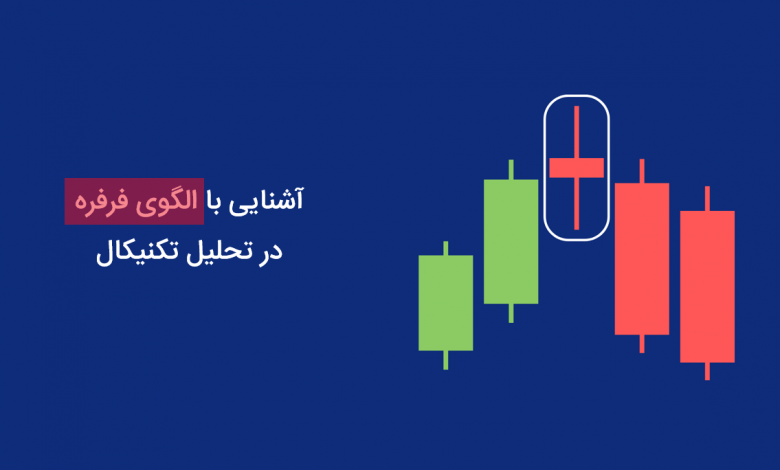 بررسی انواع الگوی فرفره و کاربردهای آن