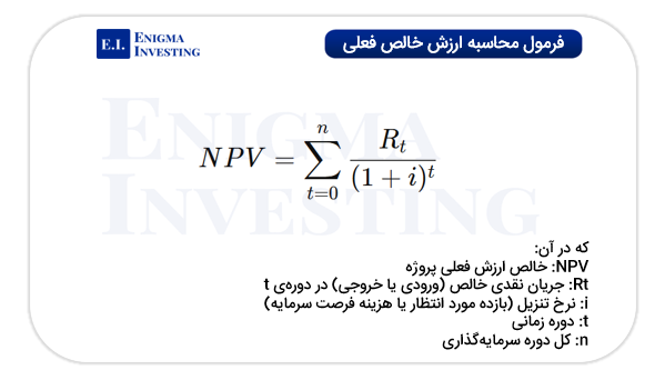 فرمول محاسبه ارزش خالص فعلی