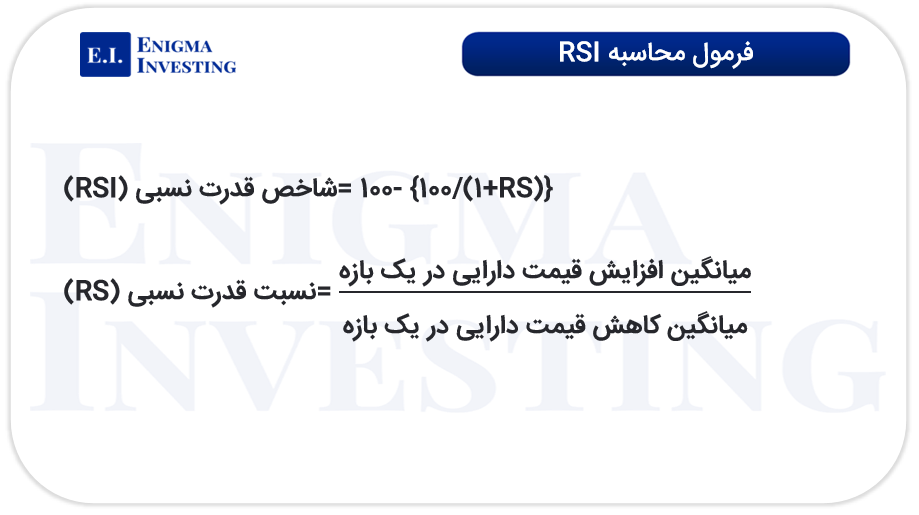 فرمول محاسبه اندیکاتور RSI