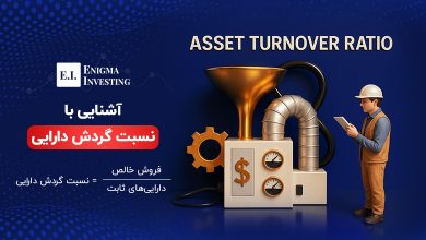 نسبت گردش دارایی چیست و چگونه محاسبه میشود؟