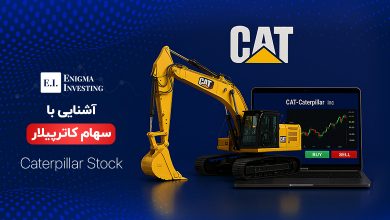 سهام کاترپیلار (CAT)