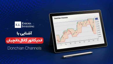 اندیکاتور کانال دانچیان