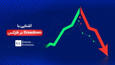 drawdown فارکس