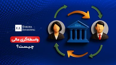 واسطه‌گری مالی