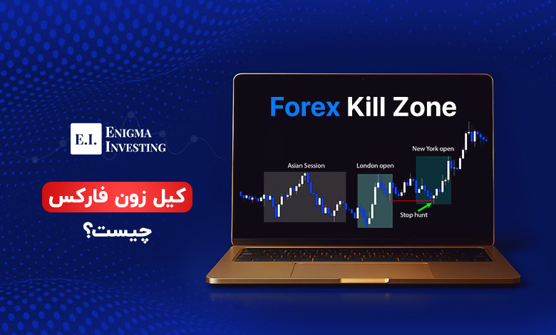 کیل زون فارکس