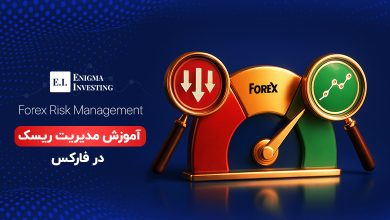 مدیریت ریسک در فارکس